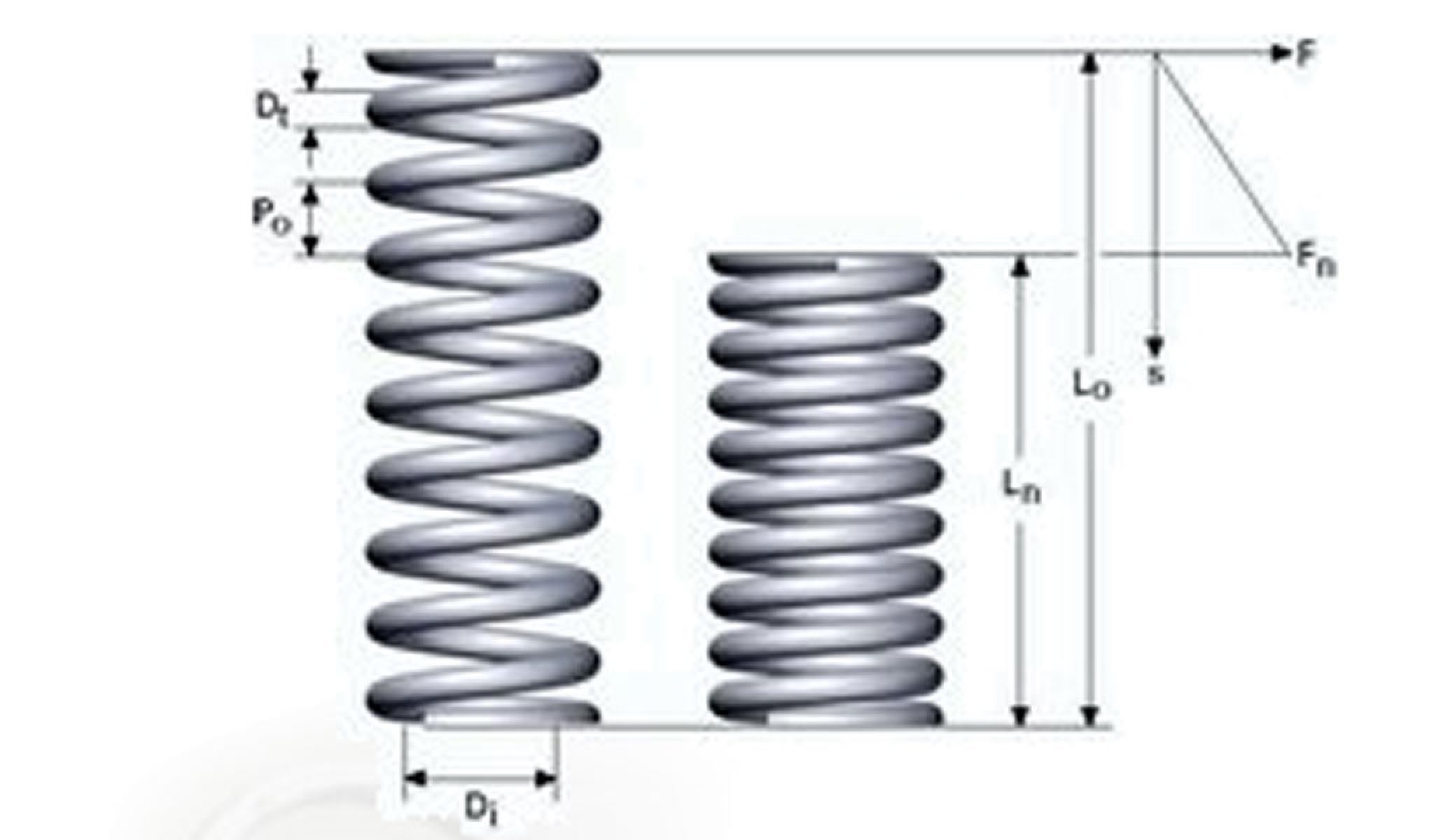 Custom Compression Spring Compression Spring Manufacturer Metal Spring